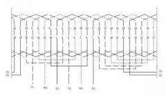 學(xué)習(xí)鋁合金升降機(jī)電機(jī)繞組嵌線工藝